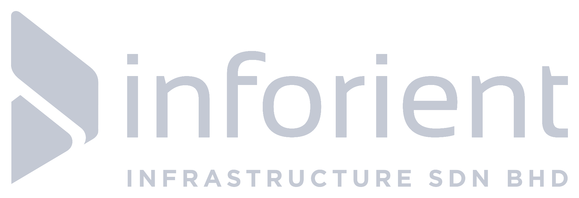 Inforient Infrastructure